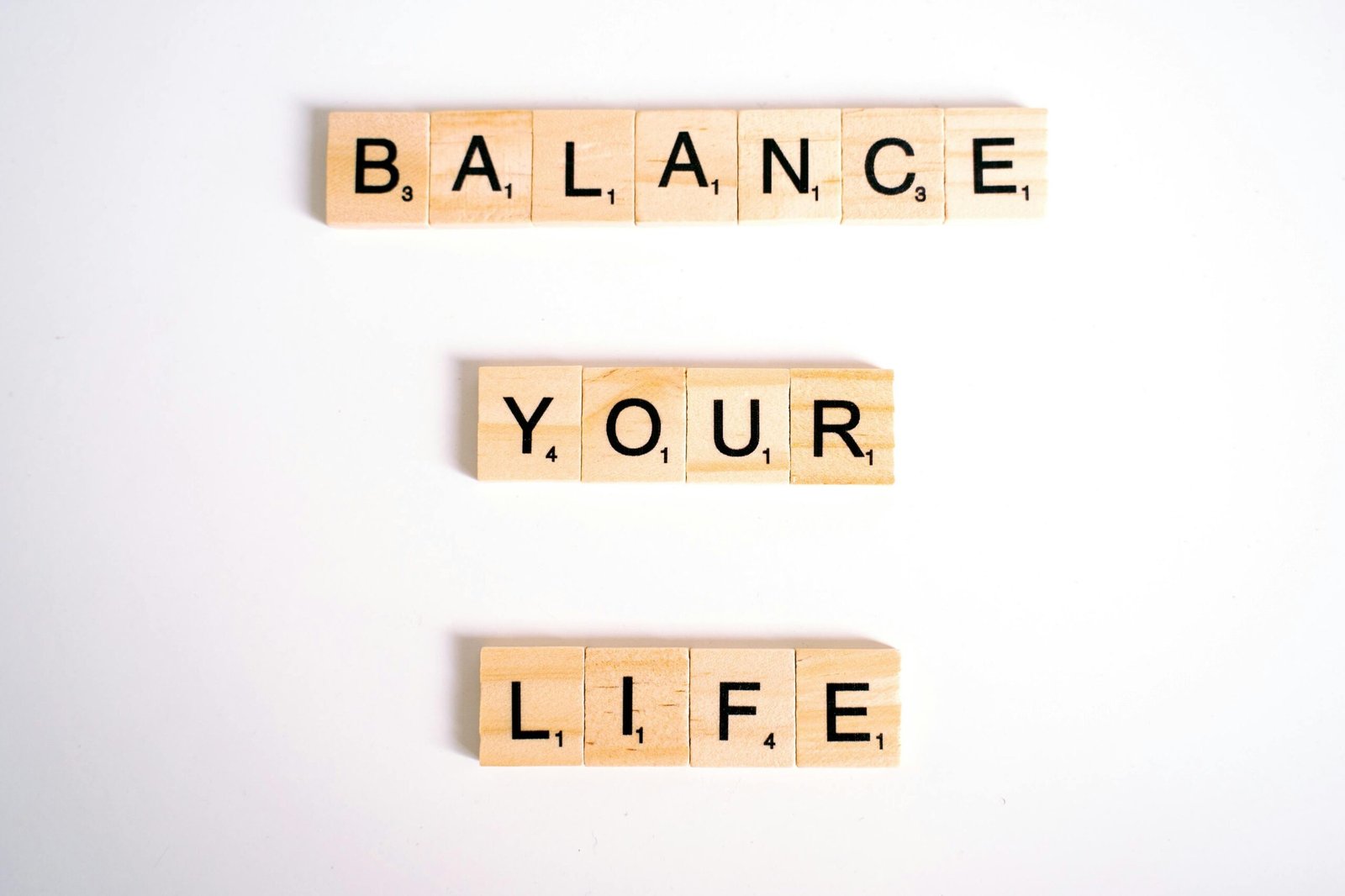 Balance Your Doshas