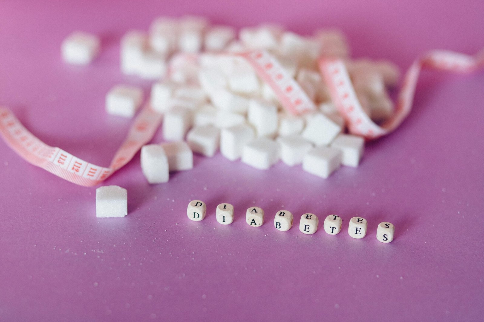 Dosha Diet Risk Assessments